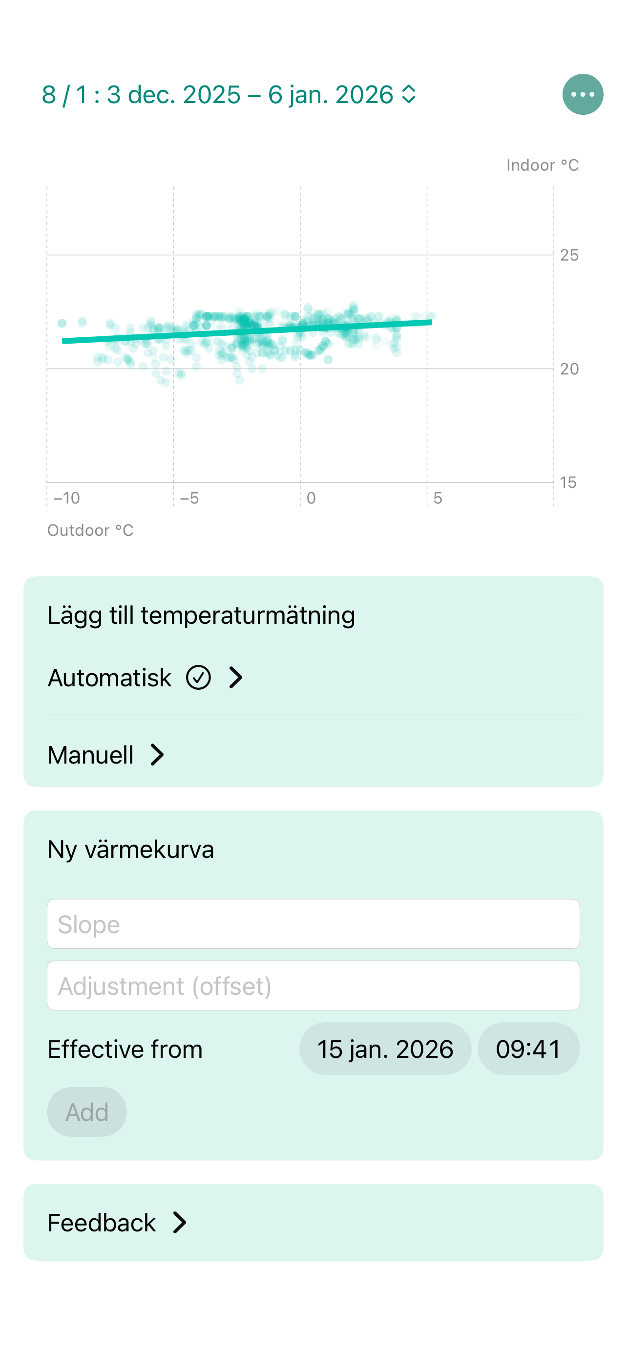 Värmekurva-appen visar temperaturdata och diagram